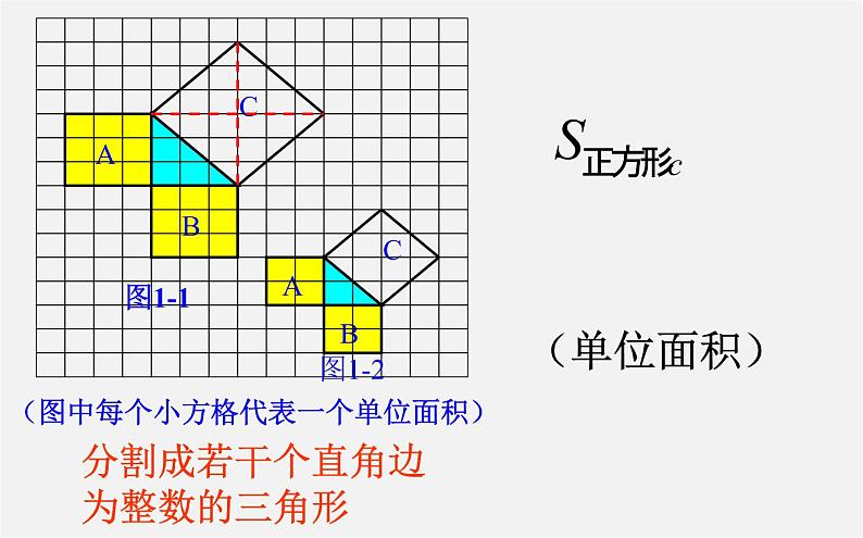 第9套人教初中数学八下 17.1 勾股定理课件304