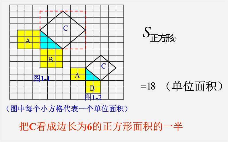 第9套人教初中数学八下 17.1 勾股定理课件305