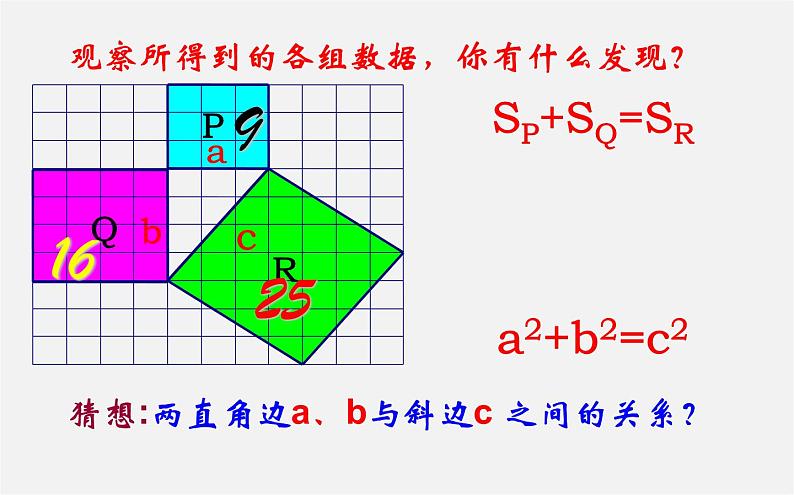 第9套人教初中数学八下 17.1 勾股定理课件308