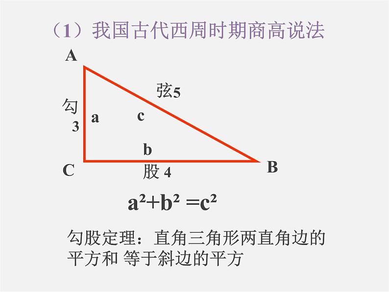 第9套人教初中数学八下 17.2 勾股定理课件8第3页