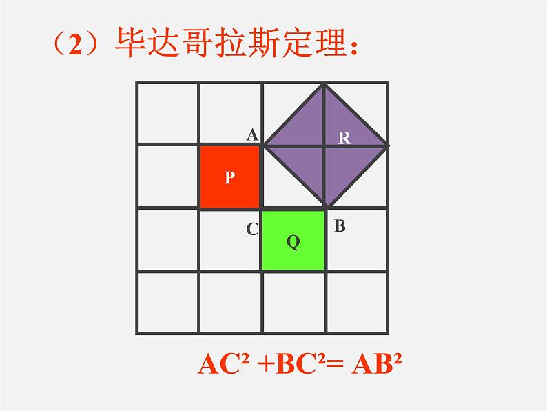 第9套人教初中数学八下 17.2 勾股定理课件8第4页