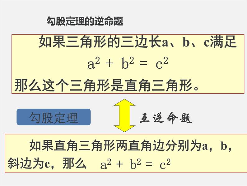 第9套人教初中数学八下 17.2 勾股定理逆定理课件第4页