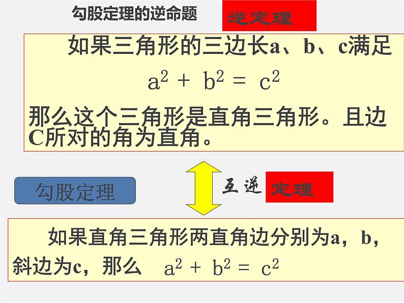 第9套人教初中数学八下 17.2 勾股定理逆定理课件第8页