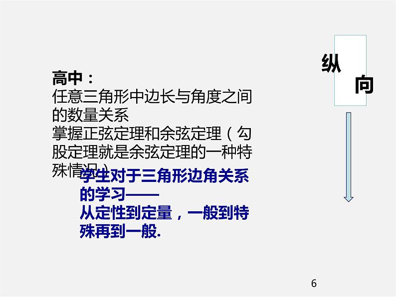 第9套人教初中数学八下 第17章 勾股定理分析课件第6页