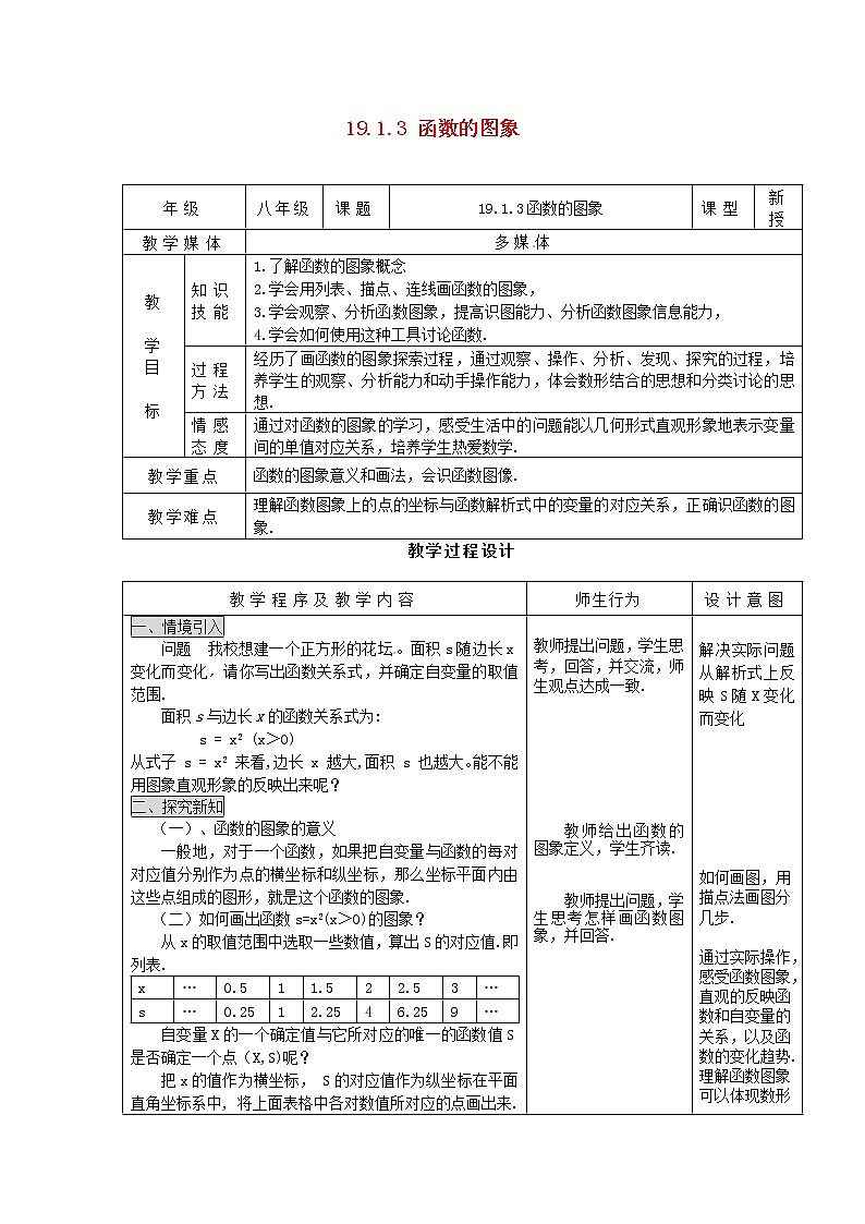 第1套第1套人教初中数学八下  19.1.3 函数的图象教案101