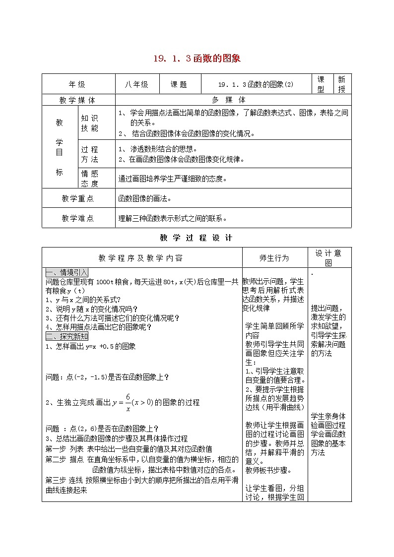 第1套第1套人教初中数学八下  19.1.3 函数的图象教案201