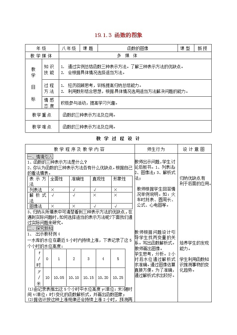 第1套第1套人教初中数学八下  19.1.3 函数的图象教案3第1页