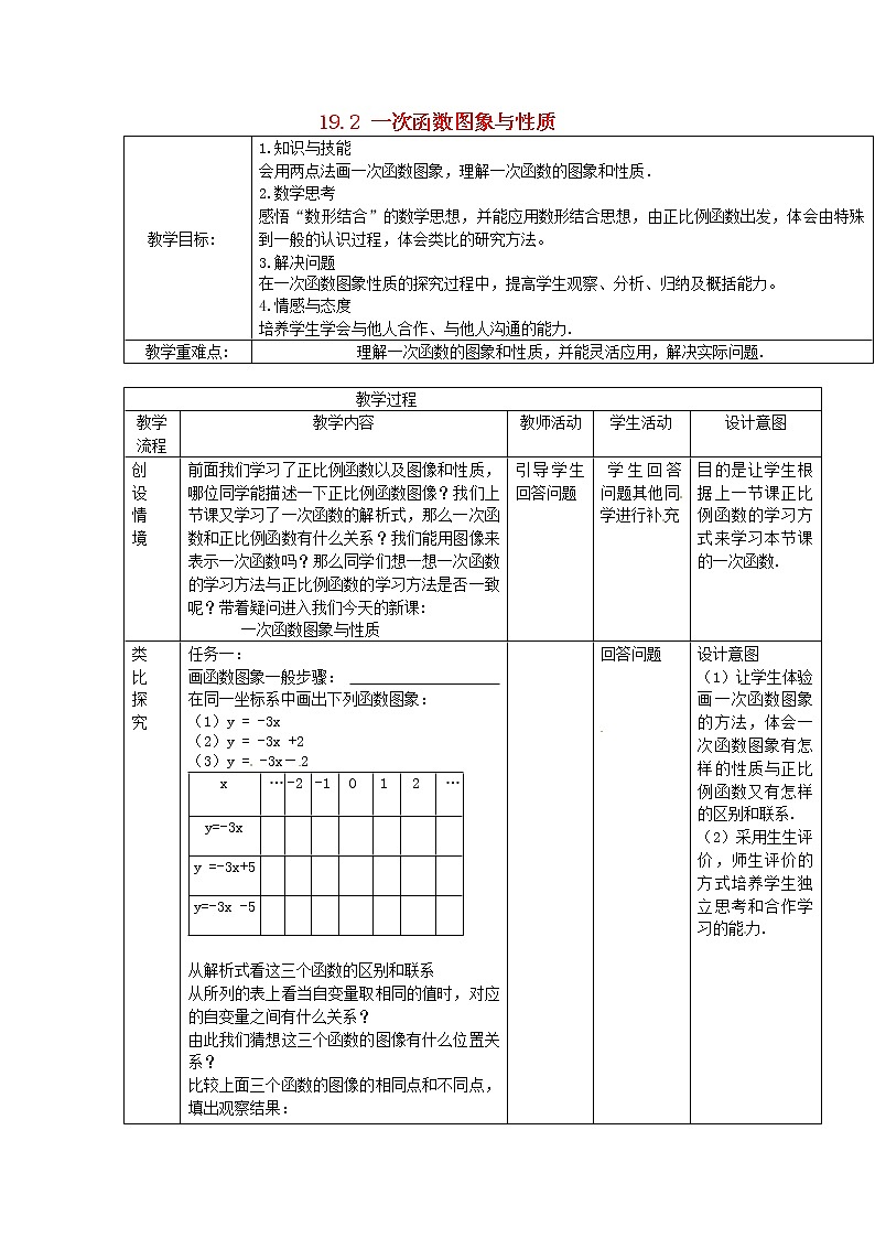 第1套第1套人教初中数学八下  19.2 一次函数图象与性质教学设计01