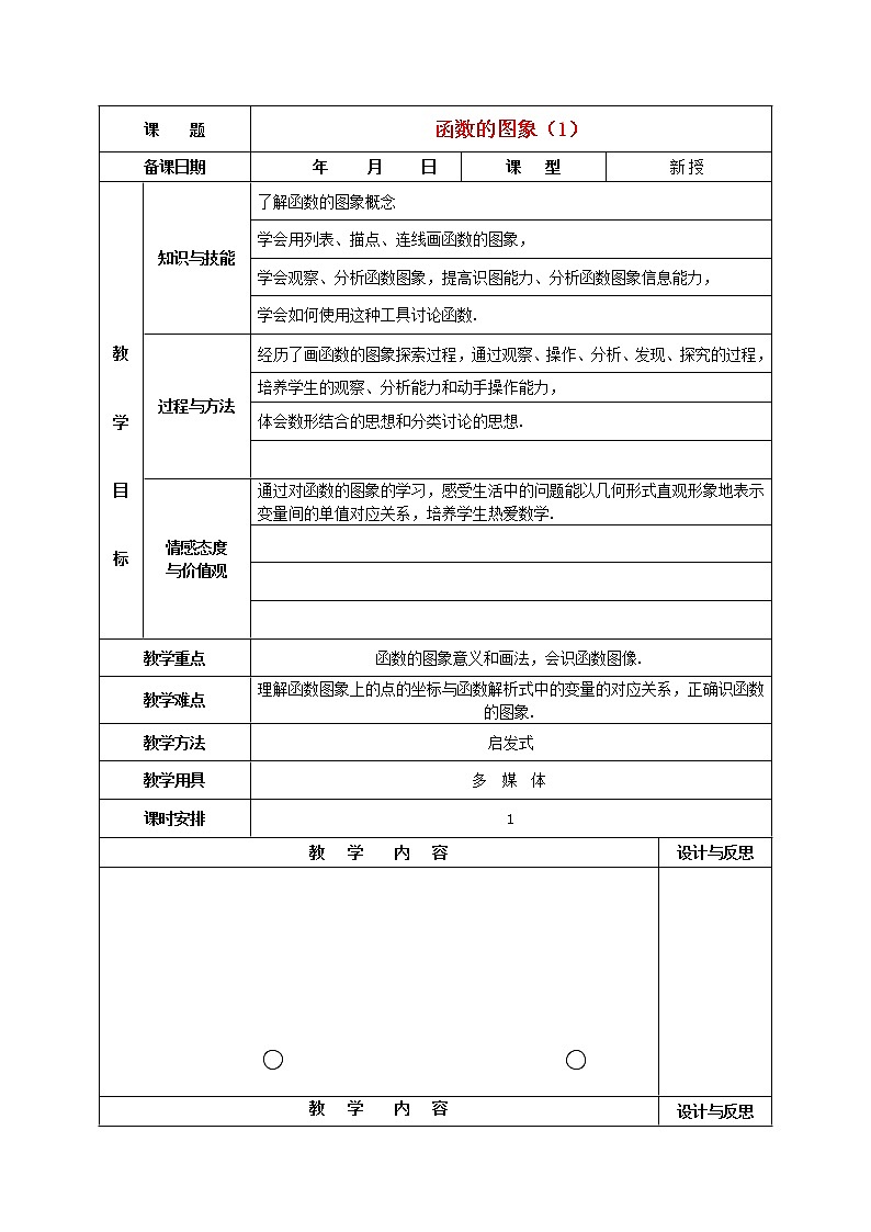 第1套第2套人教初中数学八下  19.1.2 函数的图象教案1第1页