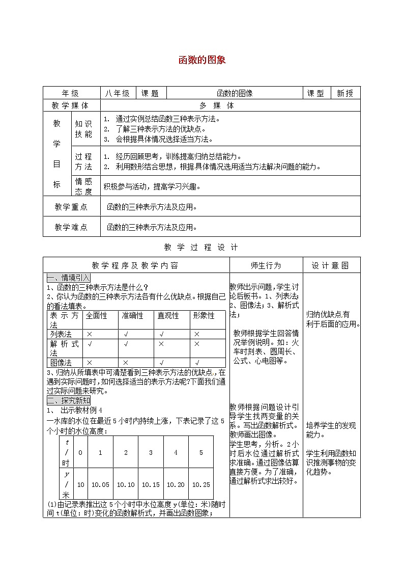 第1套第4套人教初中数学八下  19.1.3 函数的图象（第3课时）教案01