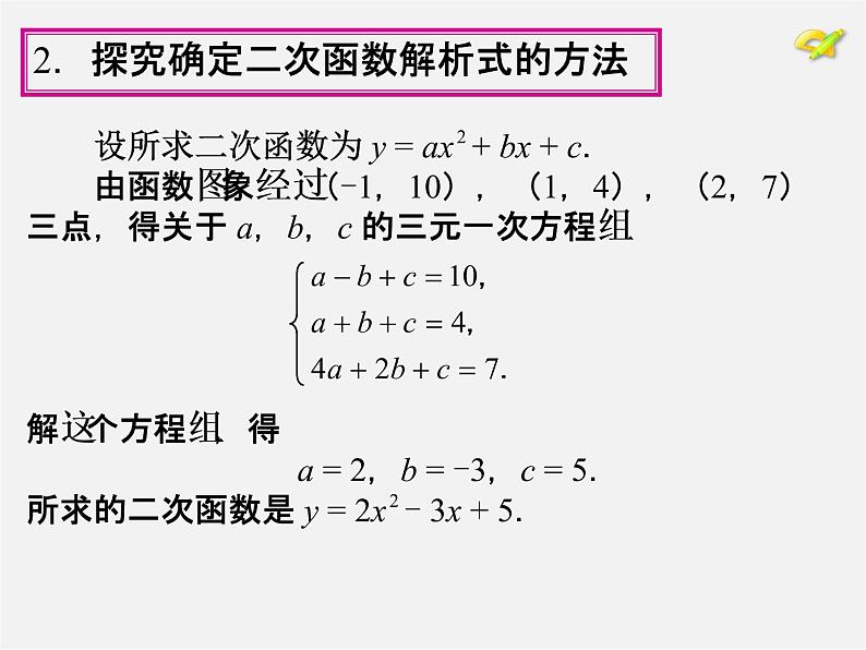 第1套人教版数学九上22.1《二次函数的图象和性质》（选学）PPT课件第6页