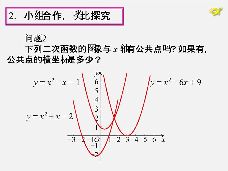 第1套人教版数学九上22.2《二次函数与一元二次方程》PPT课件05