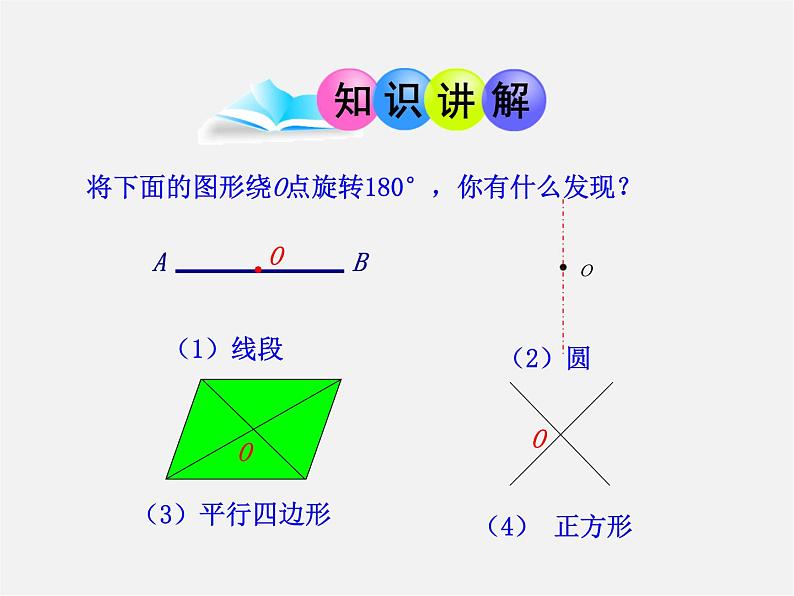 第1套人教版数学九上23.2.2《中心对称图形》PPT课件08