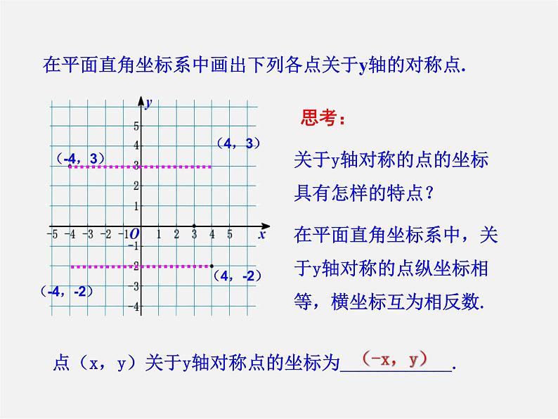 第1套人教版数学九上23.2.3《关于原点对称的点的坐标》PPT课件第6页