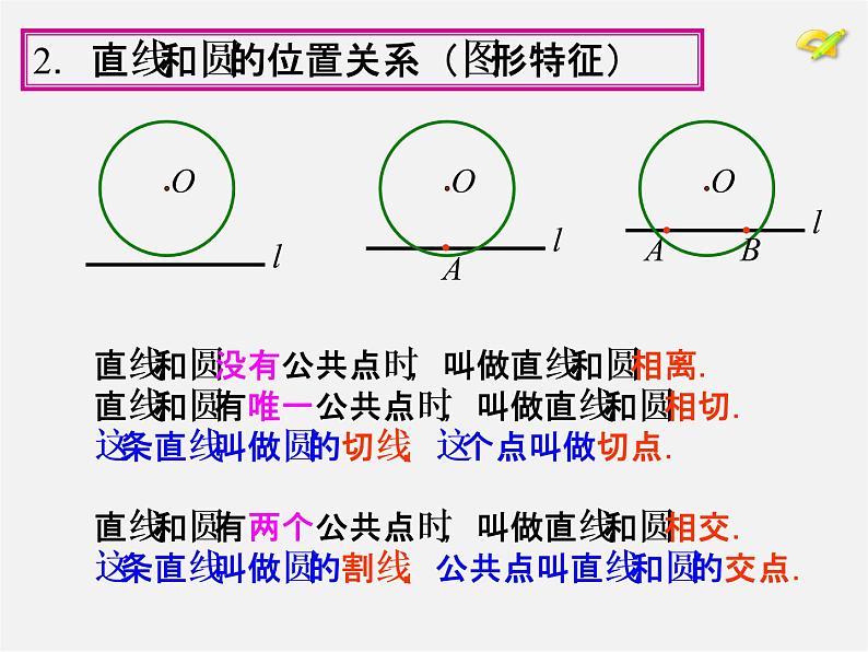 第1套人教版数学九上24.2《点和圆、直线和圆的位置关系》(第2课时)PPT课件第8页