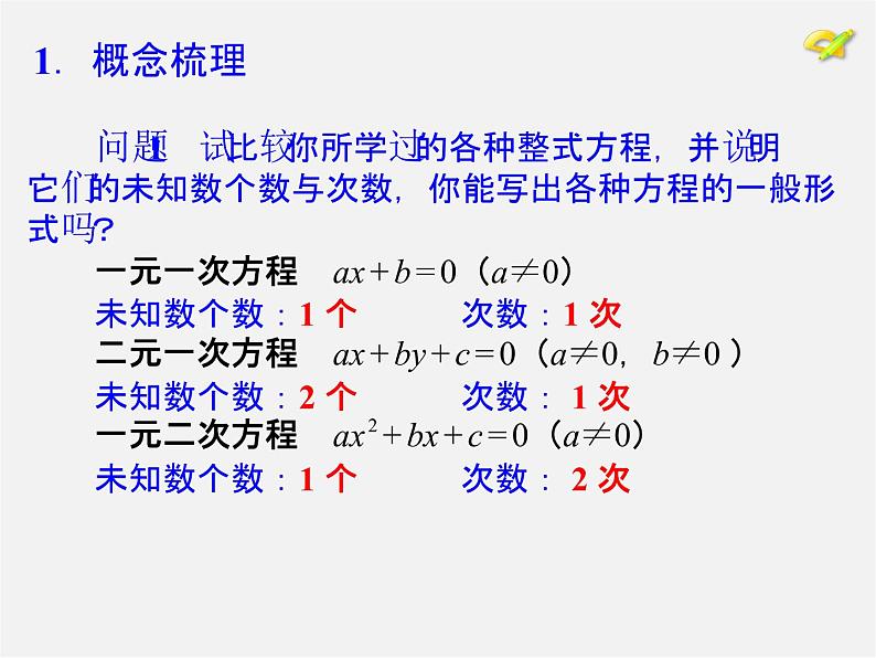 第1套人教版数学九上第21章《一元二次方程》小结 PPT课件第5页