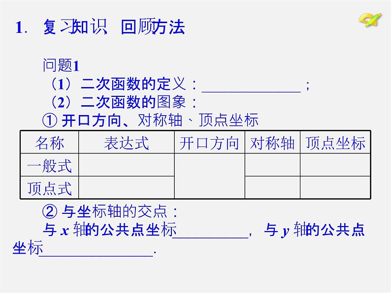 第1套人教版数学九上第22章《二次函数》小结 PPT课件04