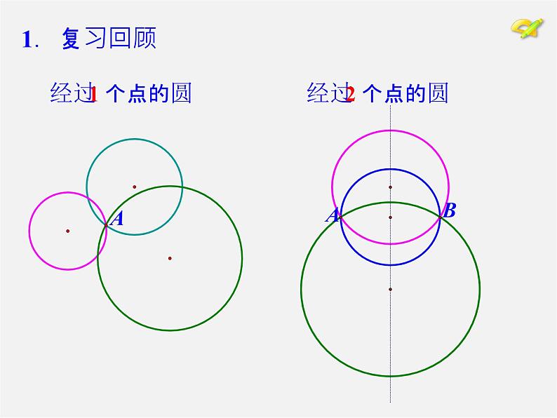 第1套人教版数学九上第24章《圆》数学活动 PPT课件05