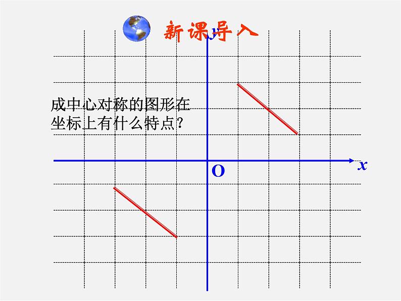 第4套人教初中数学九上  23.2.3 关于原点对称的点的坐标课件第3页