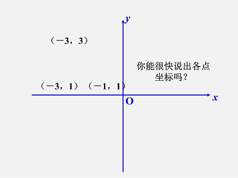 第4套人教初中数学九上  23.2.3 关于原点对称的点的坐标课件第4页