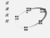 第4套人教初中数学九上  24.1.2 垂直于弦的直径课件