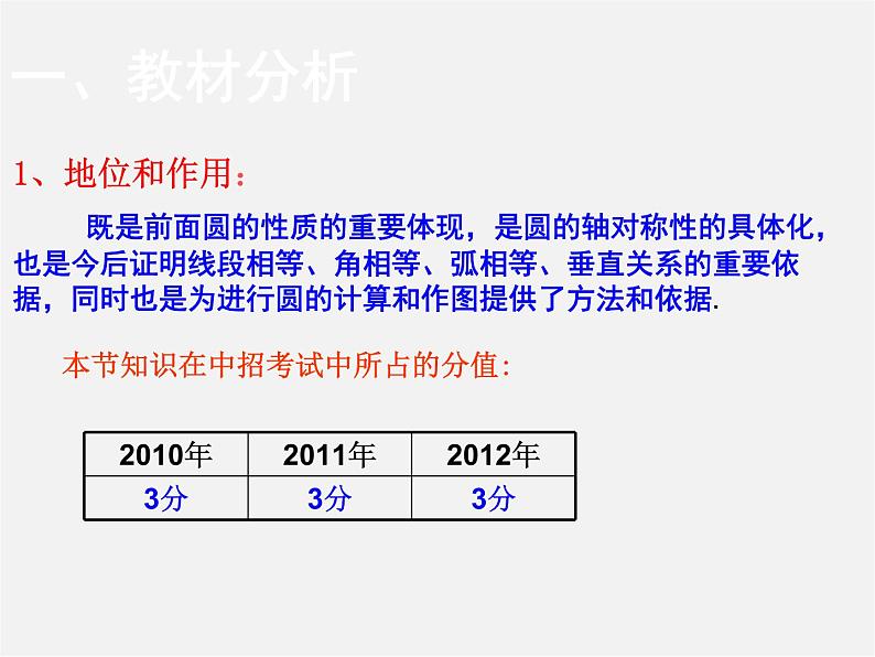 第4套人教初中数学九上  24.1.2 垂直于弦的直径课件03