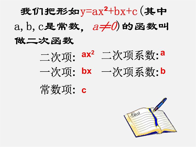 第5套人教初中数学九上  22.1.1 二次函数课件306