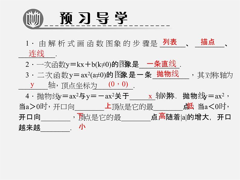 第5套人教初中数学九上  22.1.2 二次函数y=ax2的图象和性质课件2第2页