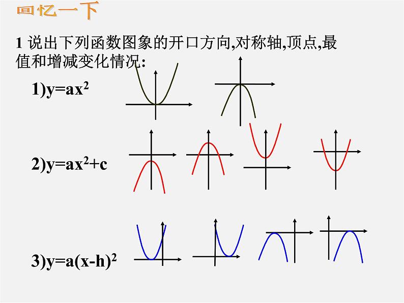 第5套人教初中数学九上  22.1.3 二次函数y＝a(x－h)2＋k的图象和性质（第3课时）课件2第3页