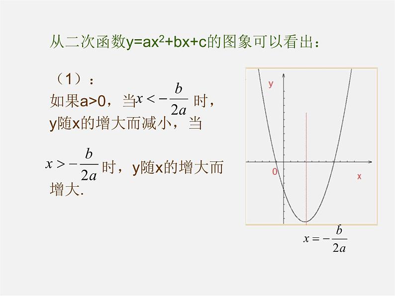 第5套人教初中数学九上  22.1.4 二次函数y＝ax2＋bx＋c的图象和性质（第1课时）课件208