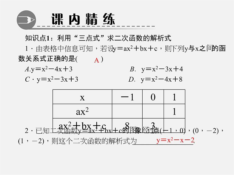 第5套人教初中数学九上  22.1.4 二次函数y＝ax2＋bx＋c的图象和性质（第2课时）课件104