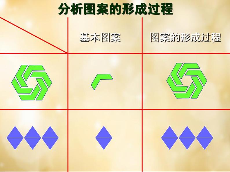 第5套人教初中数学九上  23.3 课题学习 图案设计课件1第6页