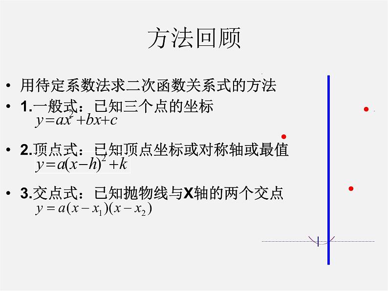 第5套人教初中数学九上  第22章 二次函数 综合问题课件1第2页