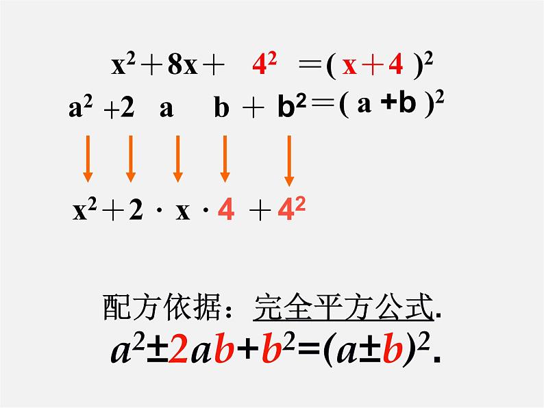 第6套人教初中数学九上  21.2.1 配方法课件203