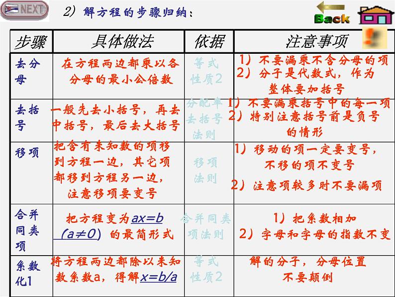 第6套人教初中数学九上  21《一元二次方程》一元一次方程和它的解法课件02