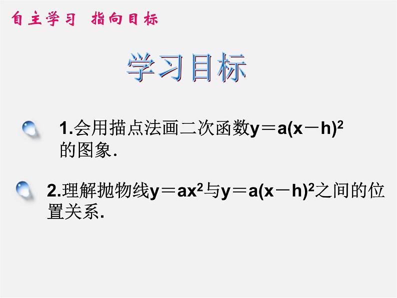 第6套人教初中数学九上  22.1 二次函数y=a(x-h)2的图象（第4课时）课件第3页