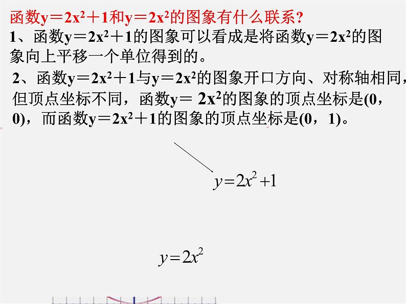 第6套人教初中数学九上  22.1 二次函数y=ax2+k的图象（第3课时 ）课件第6页