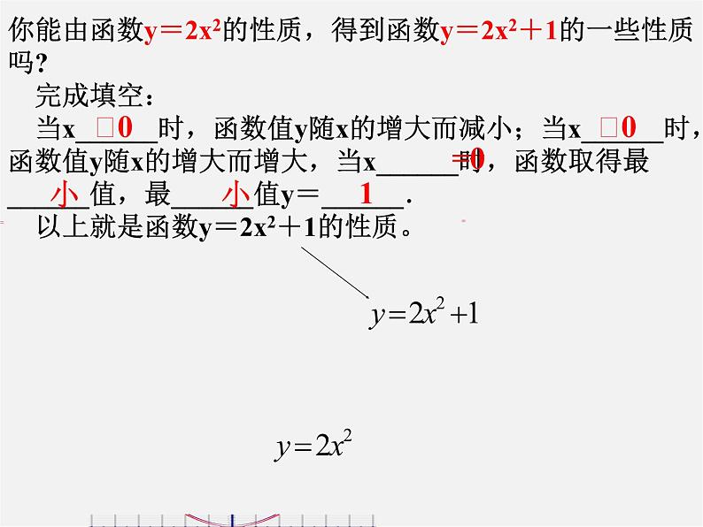 第6套人教初中数学九上  22.1 二次函数y=ax2+k的图象（第3课时 ）课件第7页