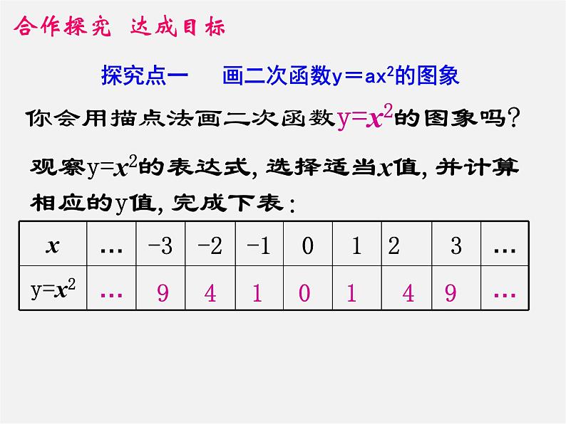 第6套人教初中数学九上  22.1 二次函数y=ax2的图象（第2课时）课件04