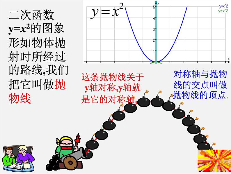 第6套人教初中数学九上  22.1 二次函数y=ax2的图象（第2课时）课件06