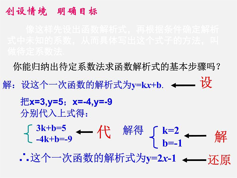 第6套人教初中数学九上  22.1 用待定系数法求二次函数解析式（第7课时）课件第3页