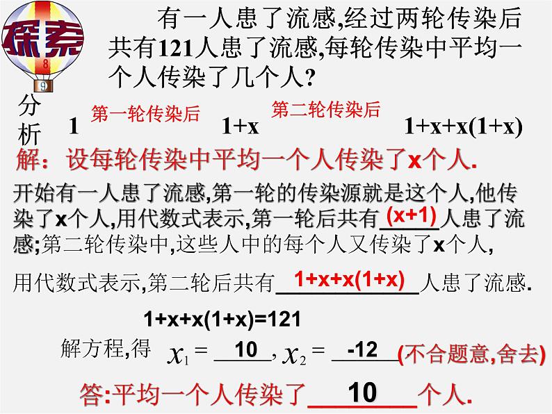 第6套人教初中数学九上  22.3实际问题与一元二次方程-握手问题课件02