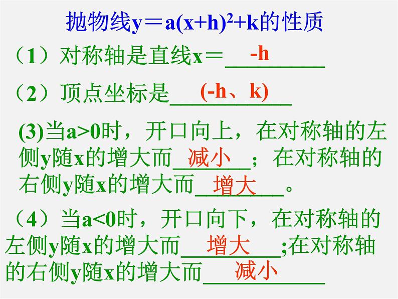 第6套人教初中数学九上  22《二次函数》二次函数的性质课件第6页