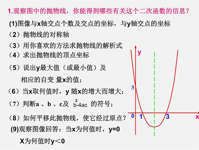 第6套人教初中数学九上  22《二次函数》二次函数的图像与性质复习课件第3页