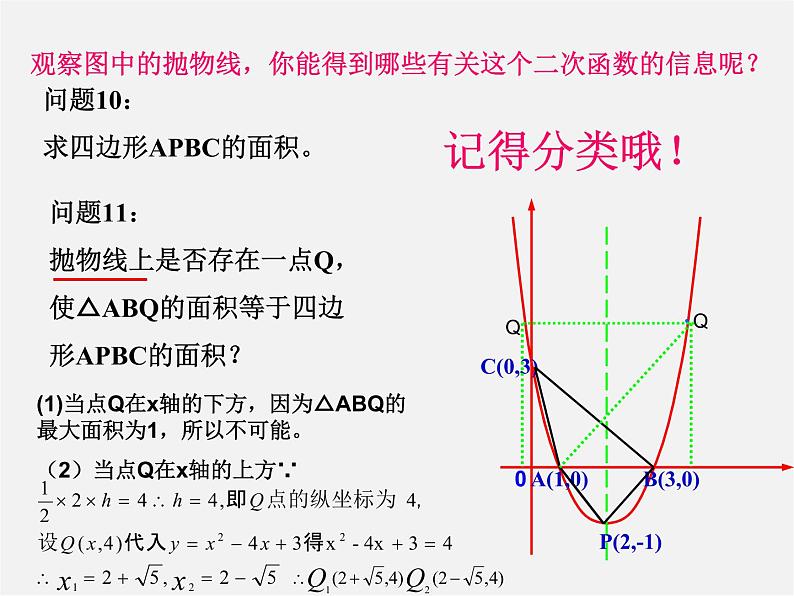 第6套人教初中数学九上  22《二次函数》二次函数的图像与性质复习课件第4页