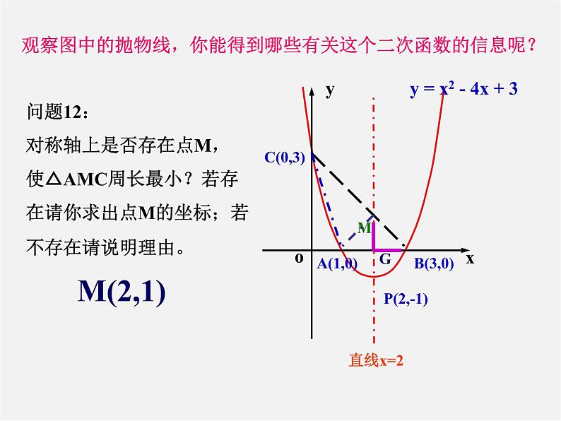 第6套人教初中数学九上  22《二次函数》二次函数的图像与性质复习课件第6页