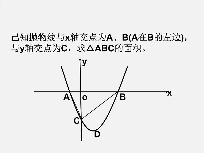 第6套人教初中数学九上  22《二次函数》二次函数复习课件第3页