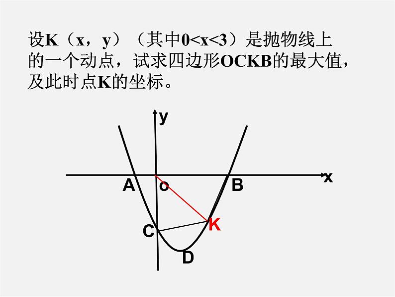 第6套人教初中数学九上  22《二次函数》二次函数复习课件第5页
