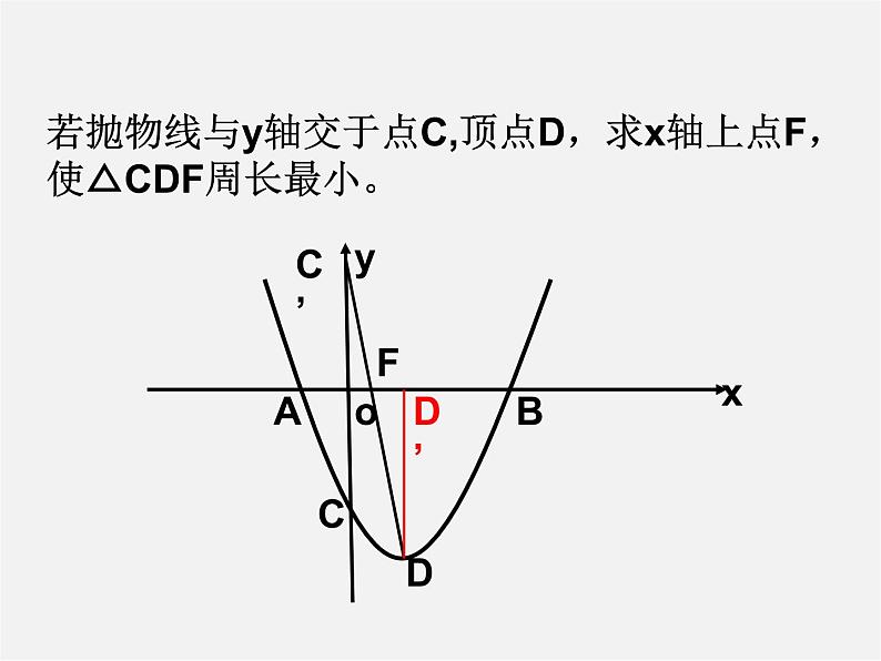 第6套人教初中数学九上  22《二次函数》二次函数复习课件第6页