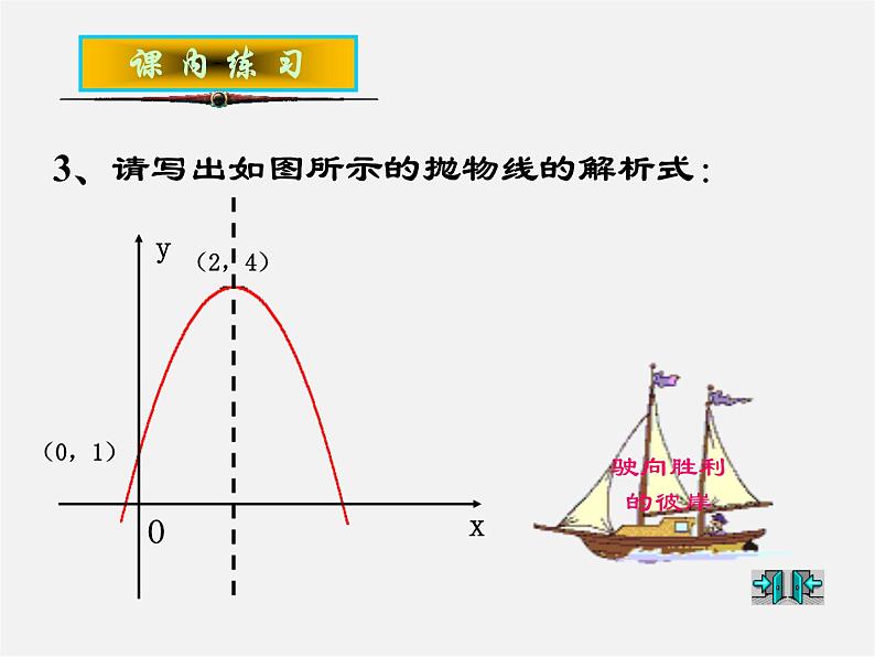 第6套人教初中数学九上  22《二次函数》二次函数应用习题课件第2页